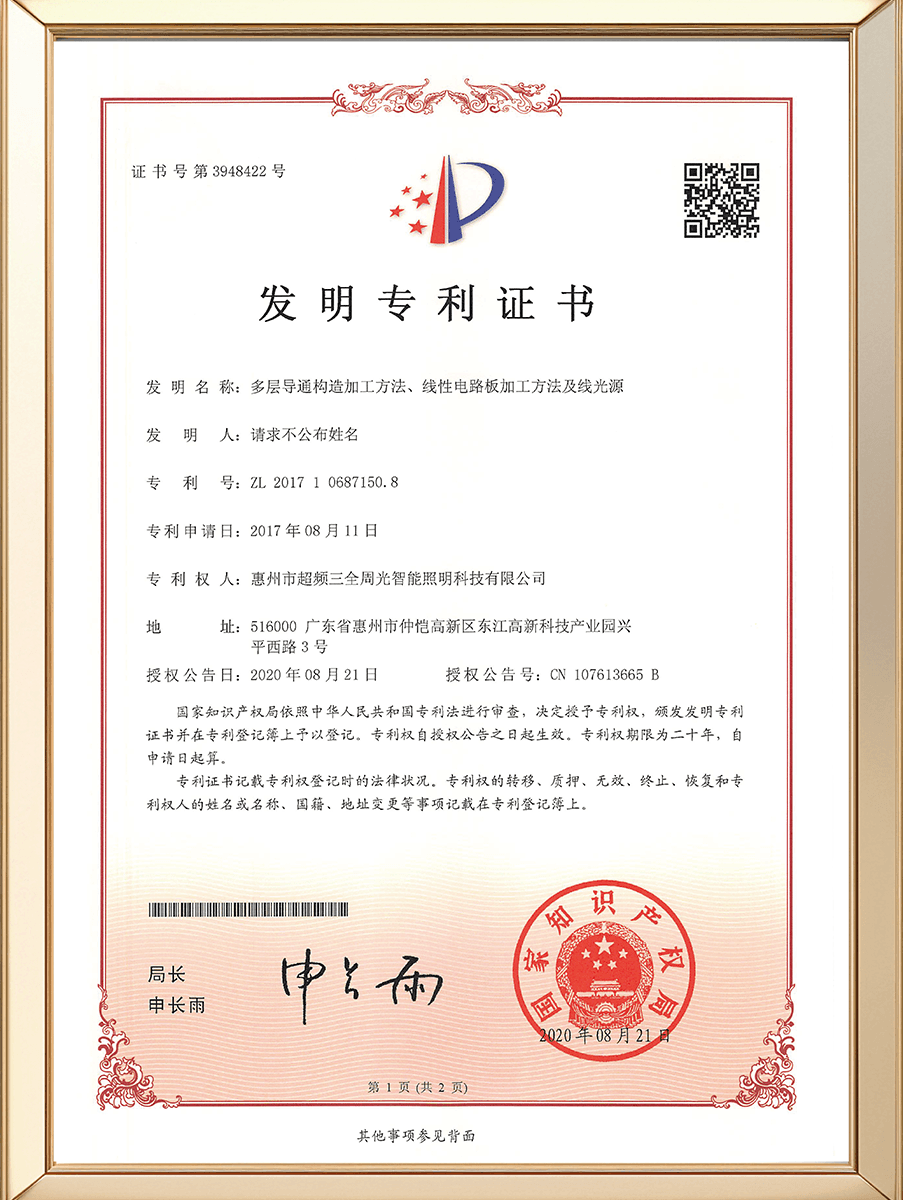 Certificate 2